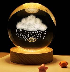 Toptan Ahşap Altlık Işıklı Temalı Cam Küre